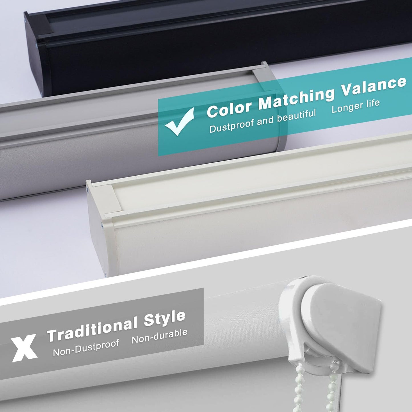 Changshade 100% Blackout Cordless Roller Shades