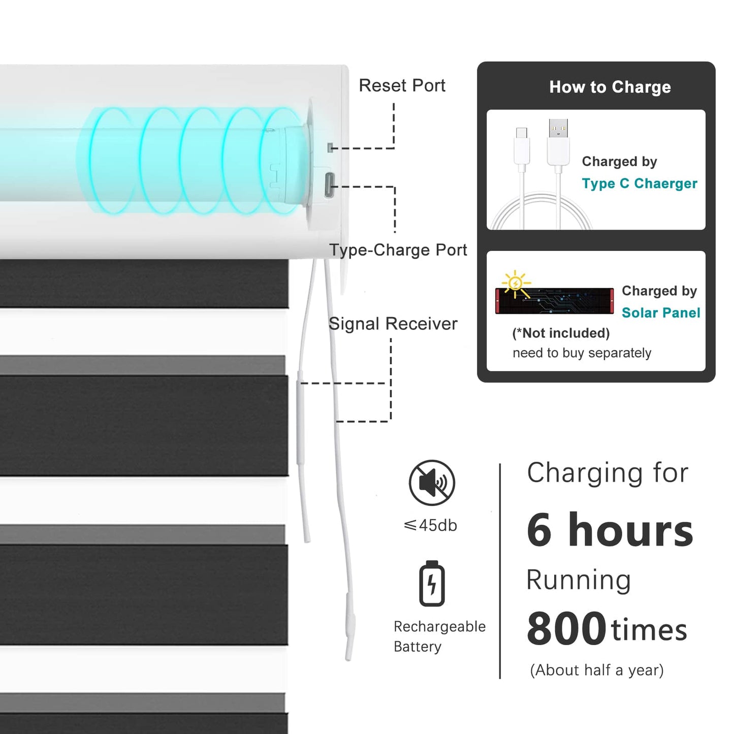 Smart Blackout Zebra Roller Blinds & Alexa IKEA SmartThings Motorized