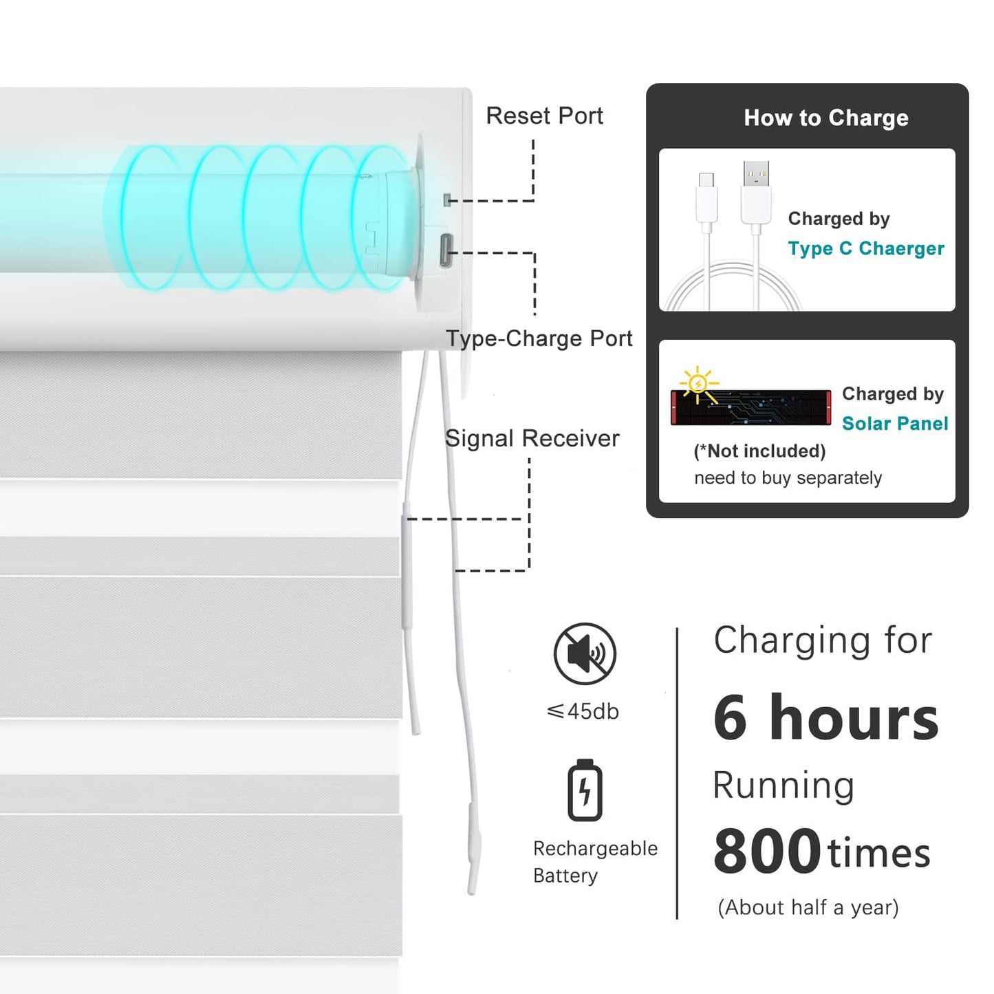 Smart Blackout Zebra Roller Blinds & Alexa IKEA SmartThings Motorized