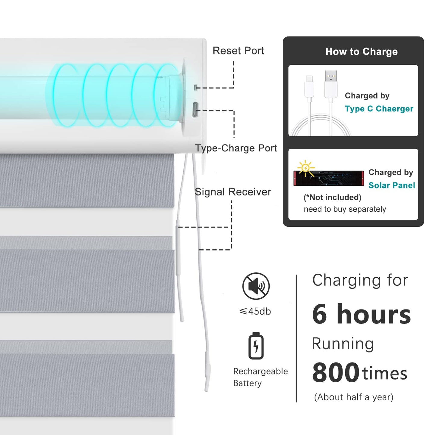 Smart Blackout Zebra Roller Blinds & Alexa IKEA SmartThings Motorized