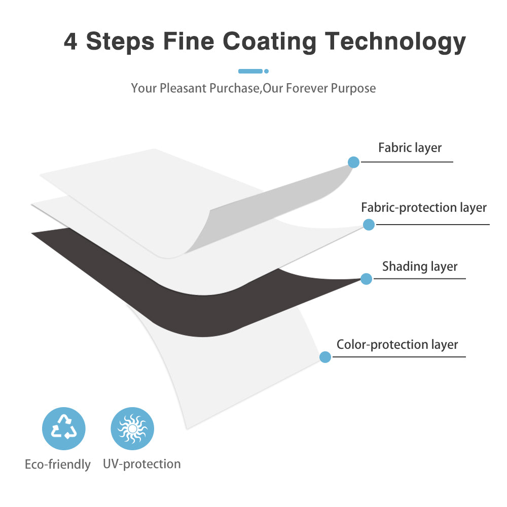 Custom Corded Blackout Roller Shades