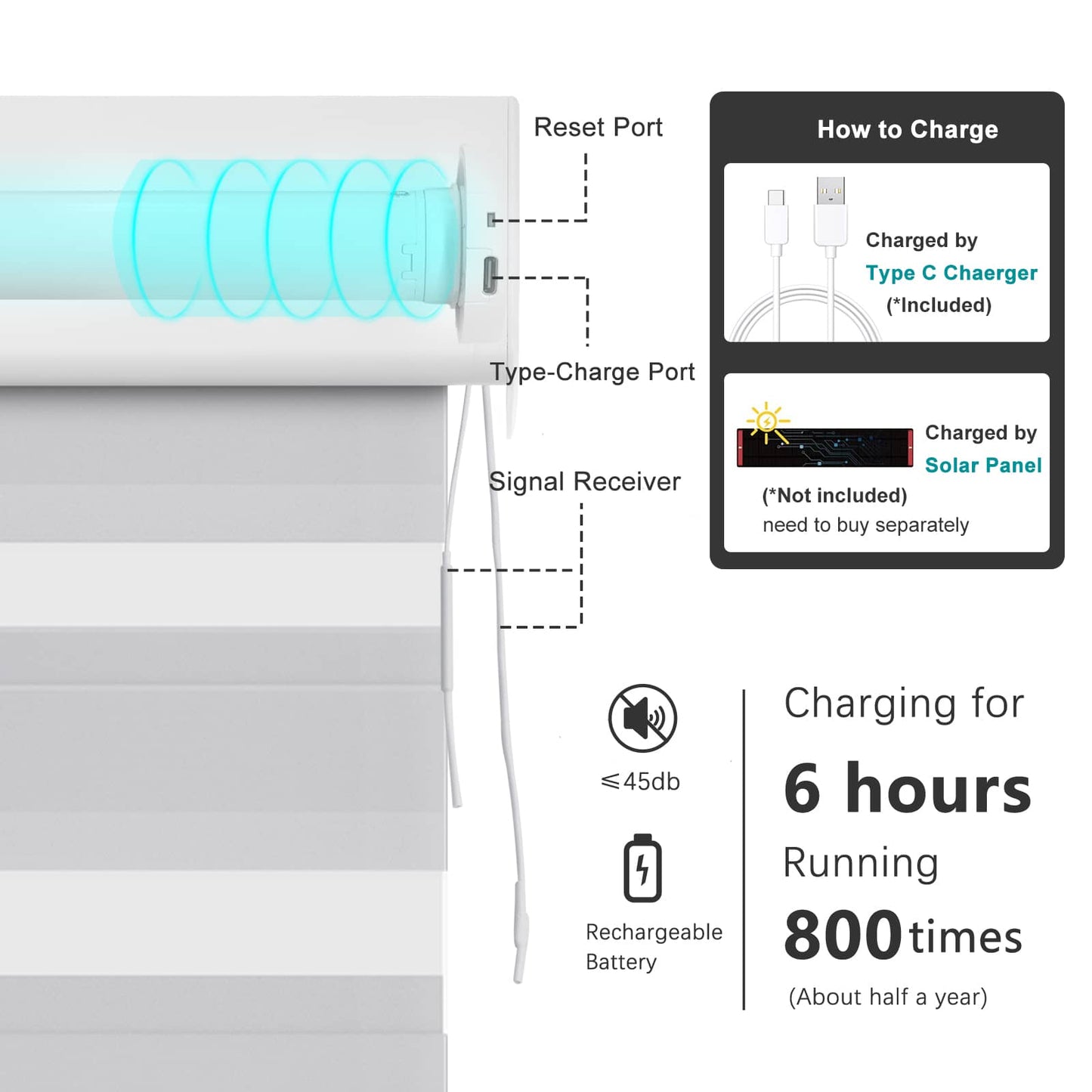 Smart Light Filtering Zebra Roller Blinds & Alexa IKEA SmartThings Motorized