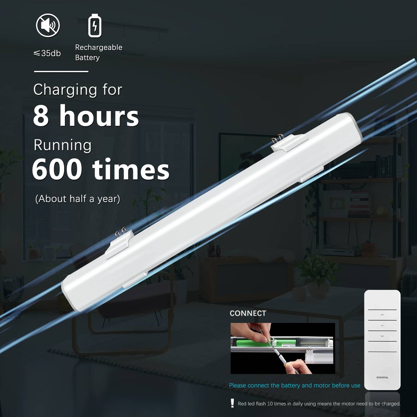 Motorized Light Filtering Cellular Shades