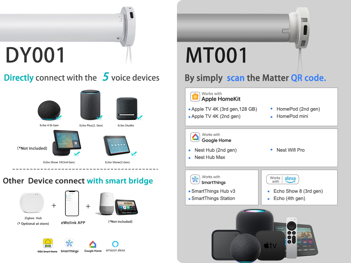 Smart Light Filtering Roller Blinds & Alexa IKEA SmartThings Motorized