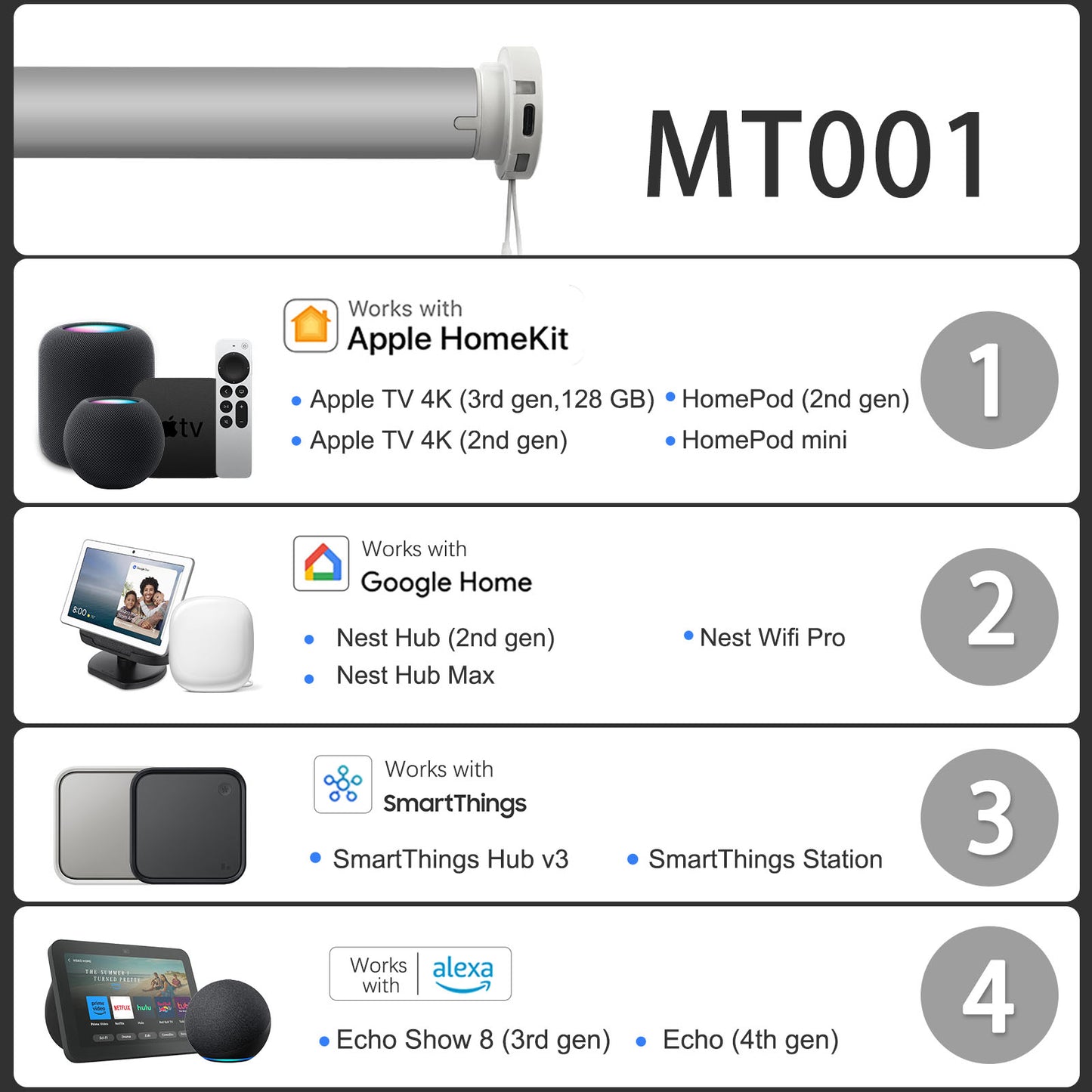 Smart Light Filtering Roller Blinds & Alexa IKEA SmartThings Motorized