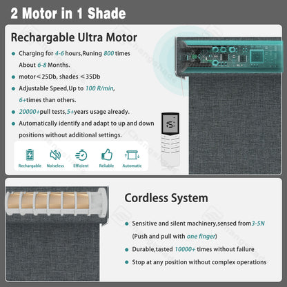 Changshade OMEGA1.0 Custom Smart Blinds with Manual Motorized Blinds with Remote Control, Automatic Window Blinds for Home