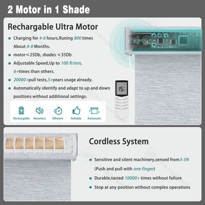 Changshade OMEGA1.0 Custom Smart Blinds with Manual Motorized Blinds with Remote Control, Automatic Window Blinds for Home