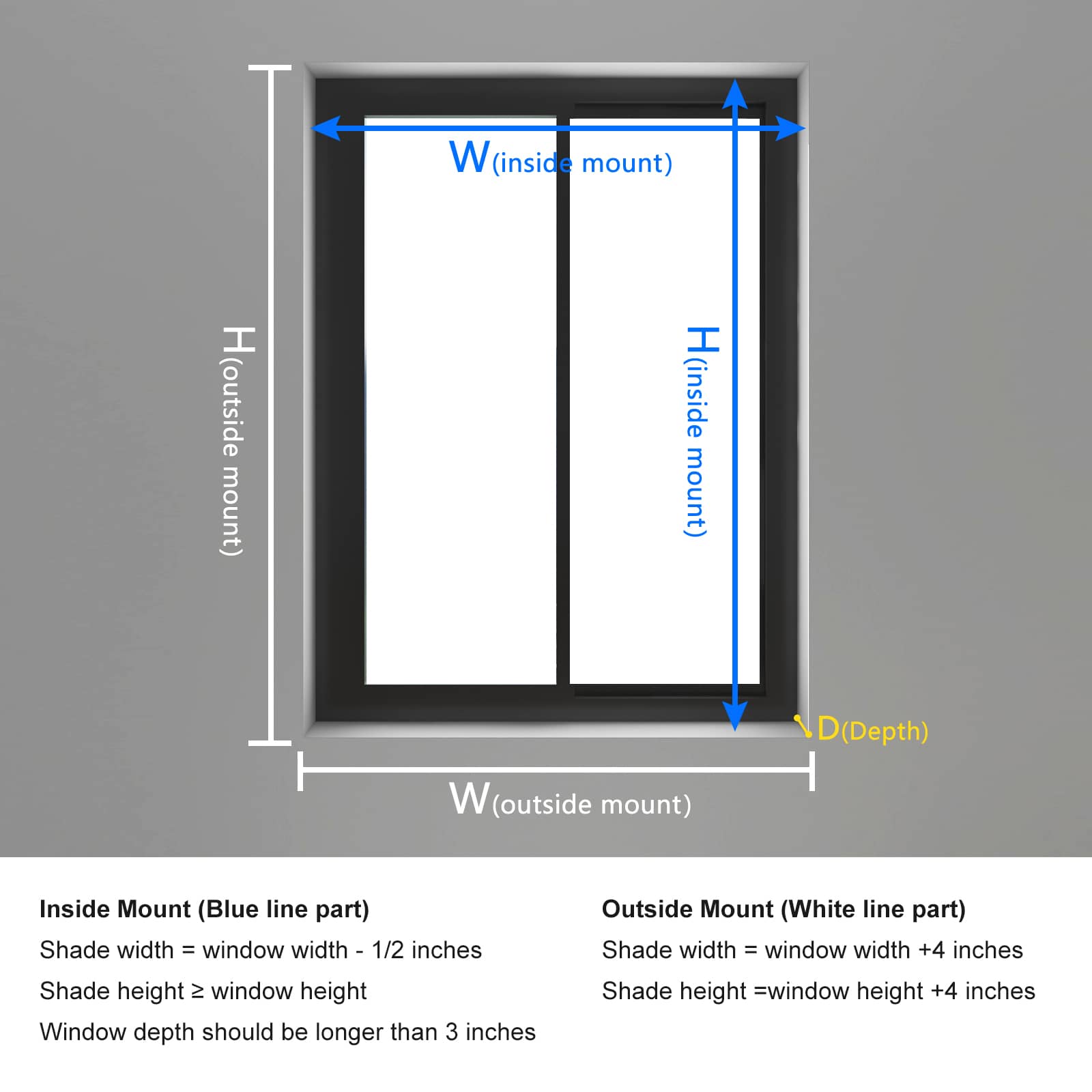 Motorized Blackout Roller Shades