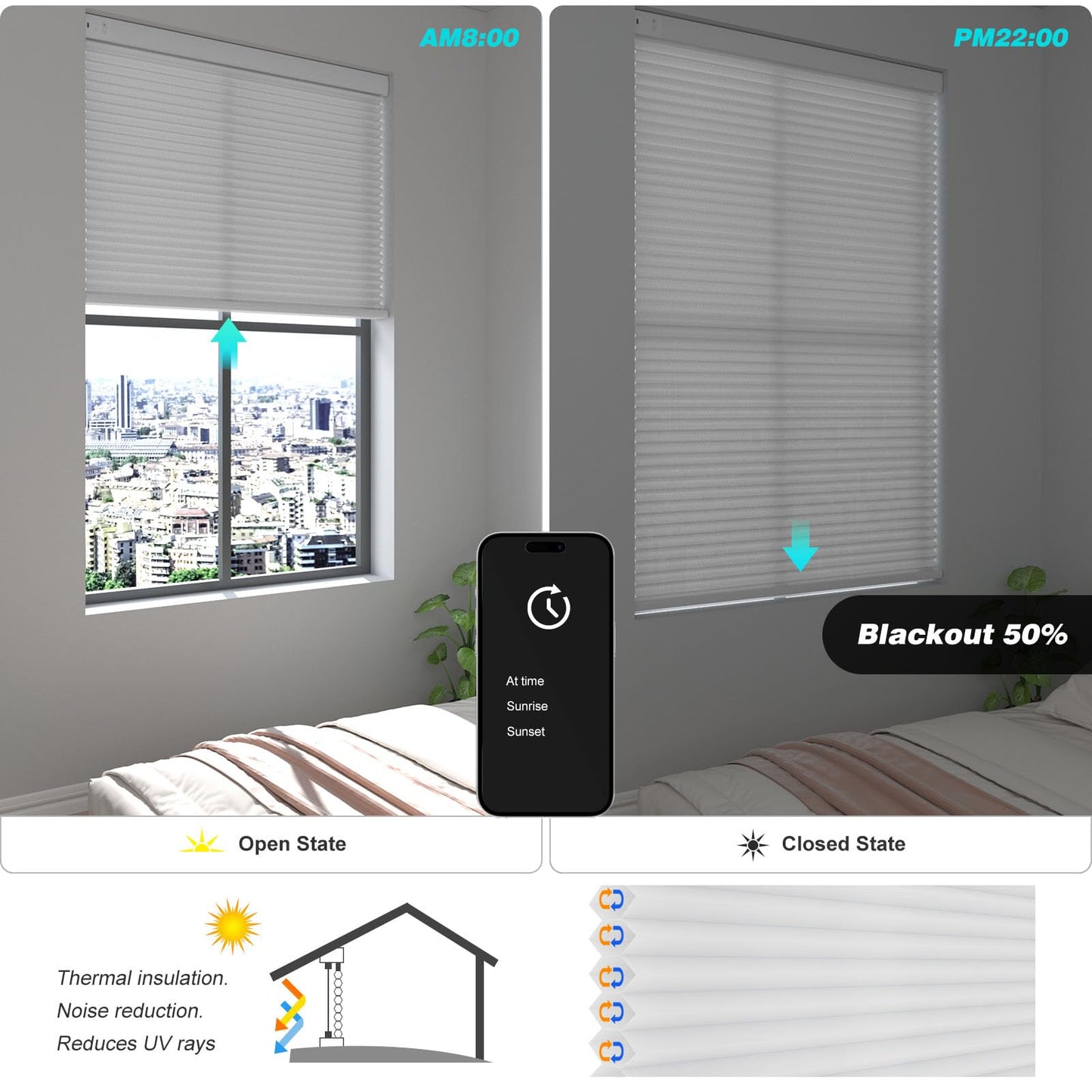 Changshade Smart 1.5 Inch Motorized Light Filtering Cellular blinds for Window