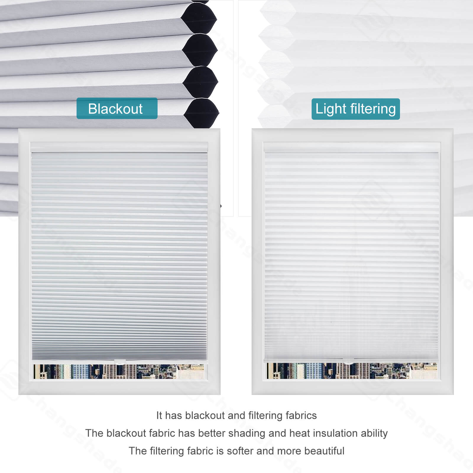 Custom 1.5 inch Cordless Blackout Cellular Shades